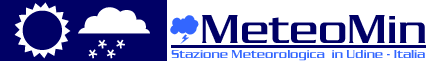 Meteomin