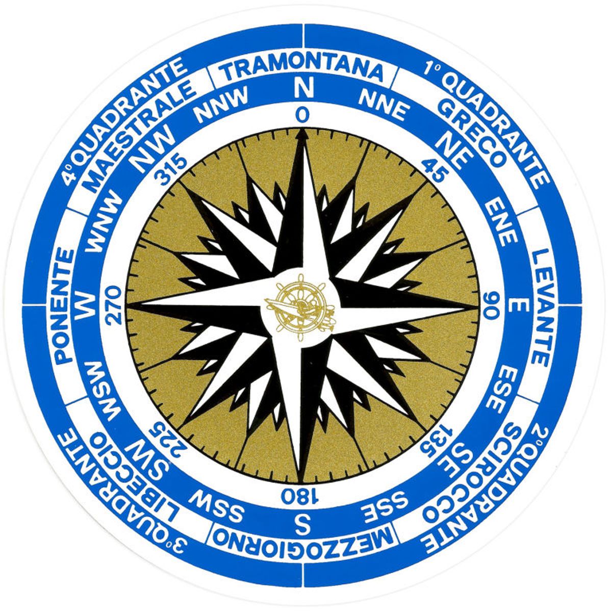 Rosa dei Venti