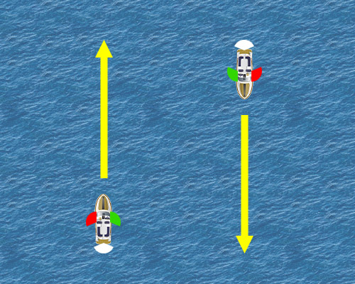 Segnalazione di rotta in mare
